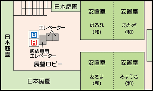 さいたまセレモニーホール本庄 館内図5F