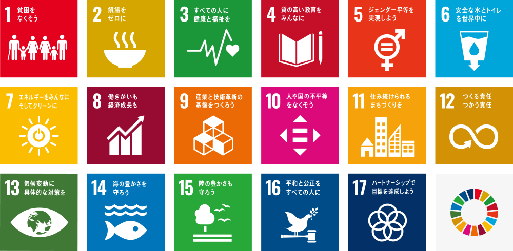 Sustainable Development Goals