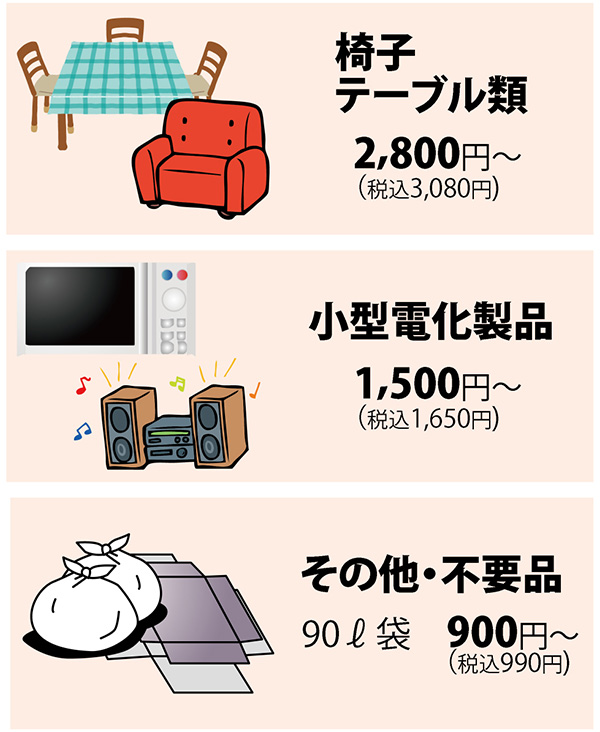 電化製品その他-2